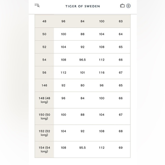 TIGER OF SWEDEN Nedvin men’s wool suit jacket blazer fully lined navy blue sz54L - Picture 15 of 16